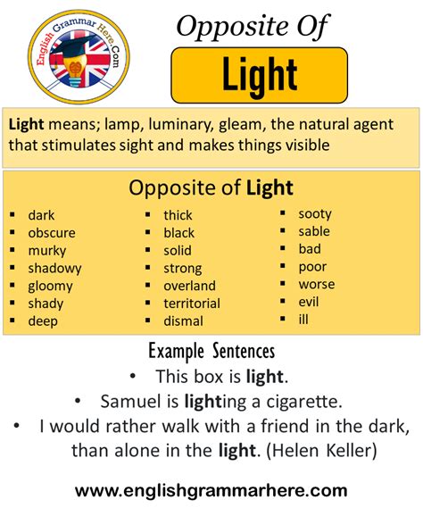 synonyms of light|Light Synonyms: 465 Synonyms and Antonyms for Light.